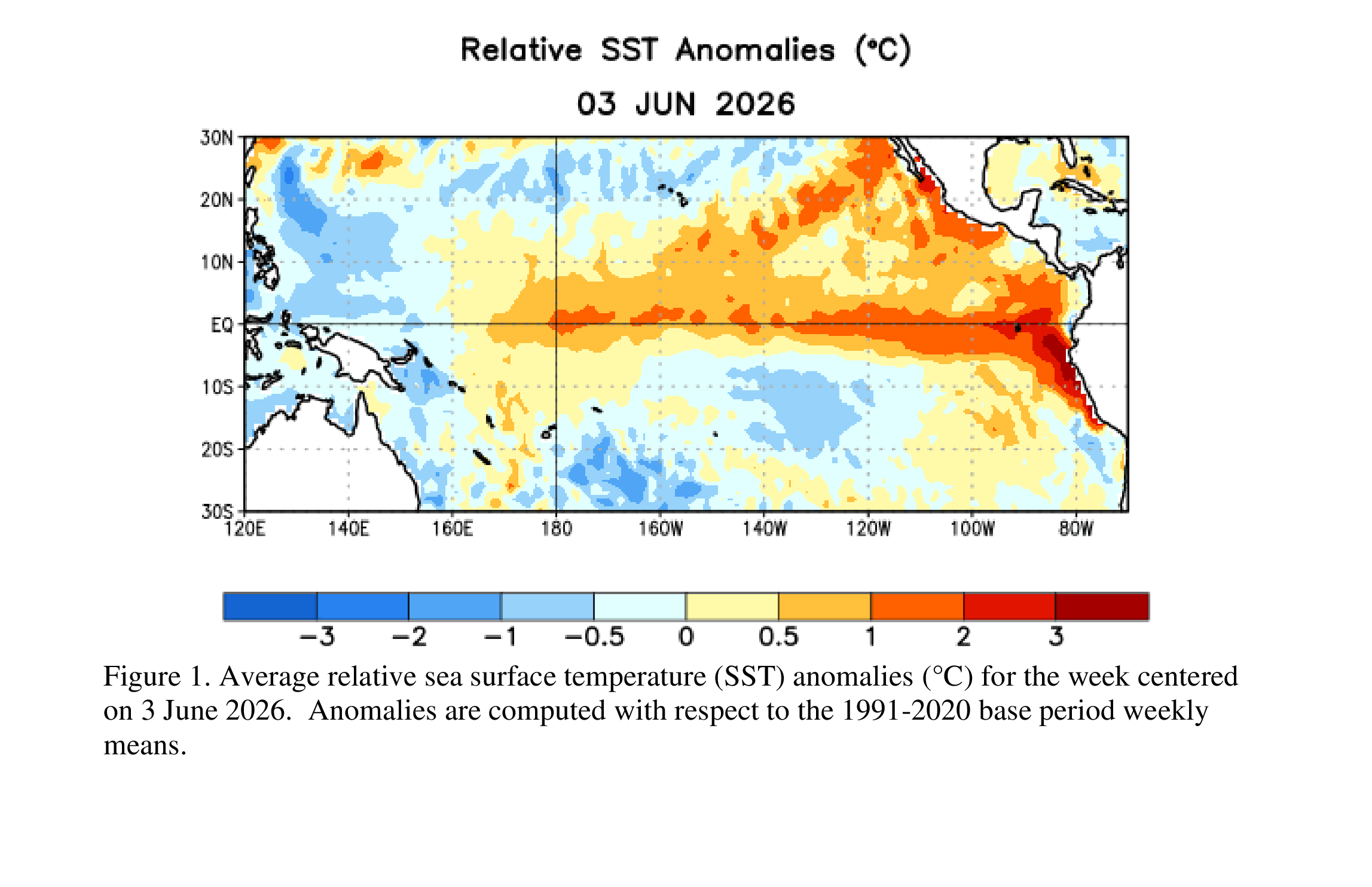 ENSO Fig 1