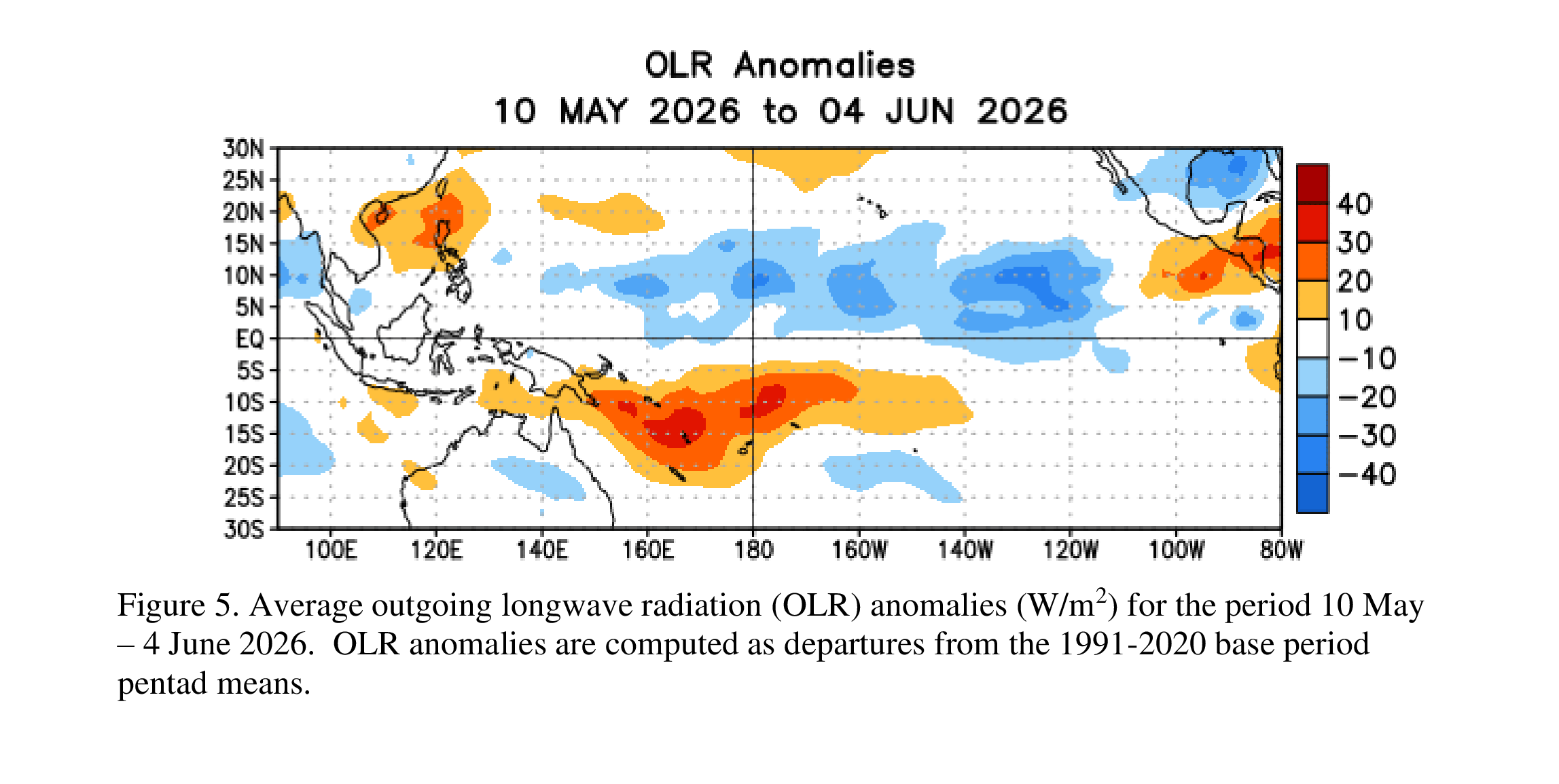 ENSO Fig 5