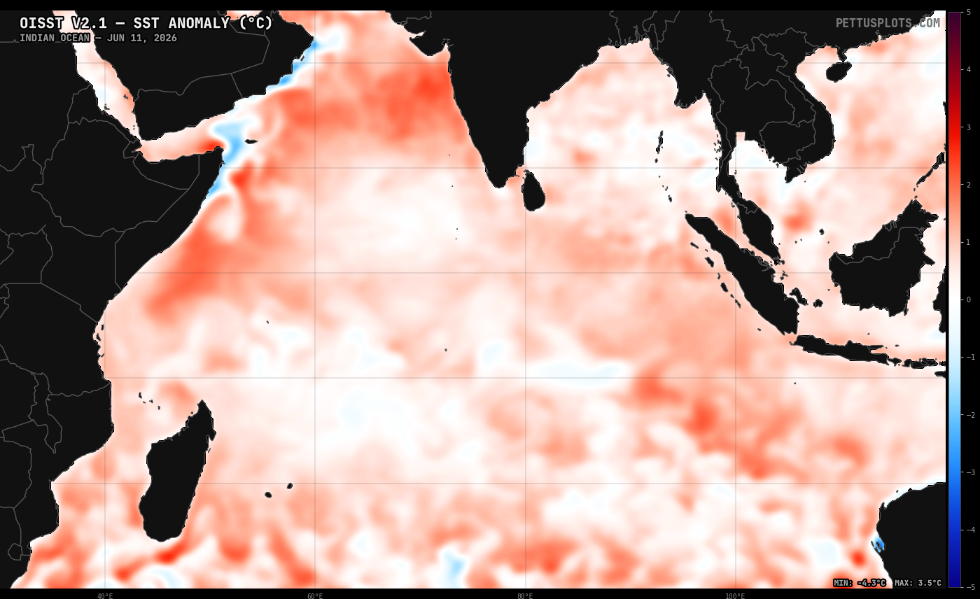Indian Ocean SSTA